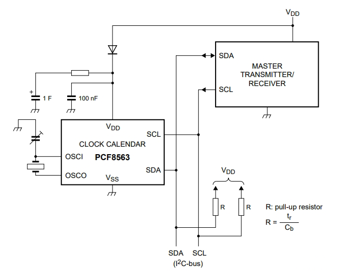 PCF8563T F4,112